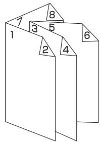 KONICA MINOLTA IP 432 - Pli du papier en deux afin de réaliser des livrets (mise en page) - 3