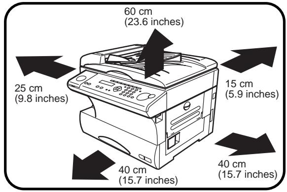 KONICA MINOLTA K7013 - Space around the fax machine - 1