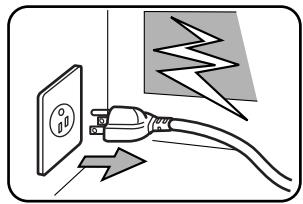 KONICA MINOLTA K7013 - Never handle your fax machine or power cord with wet hands - 1