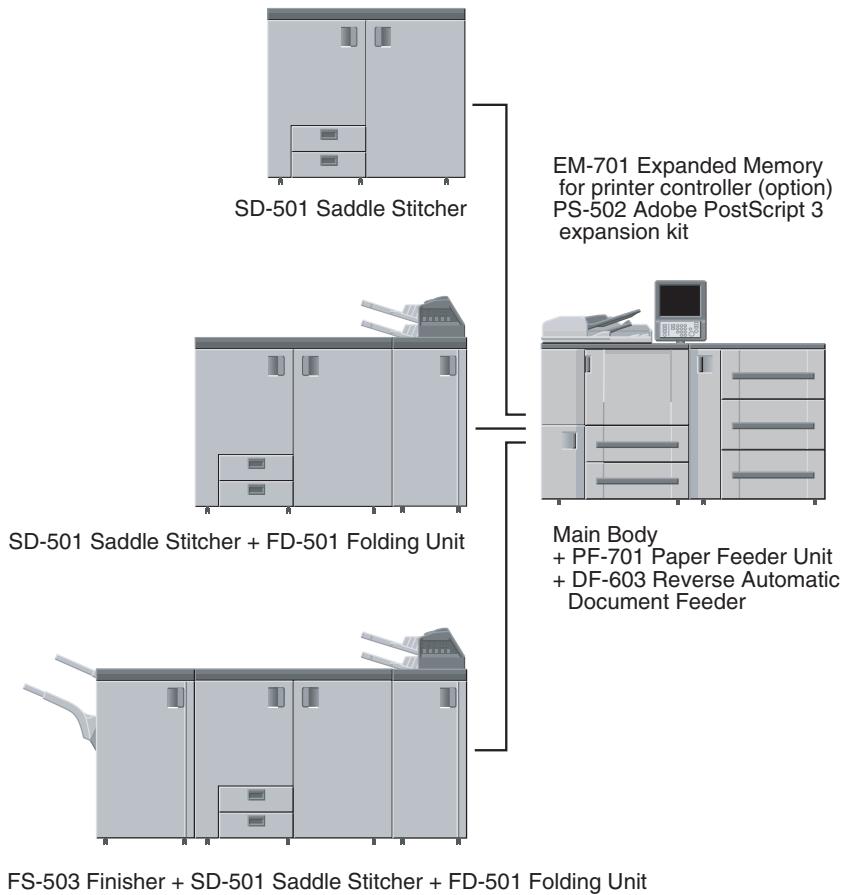KONICA MINOLTA SD 501 - Standard/Optional Equipment - 1