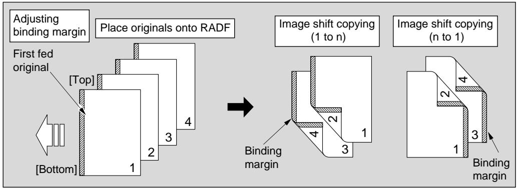 KONICA MINOLTA 7040 - Place Original(s) in RADF...FACE UP / Start Copying (Proceed step 4 when using platen glass.) - 4