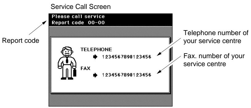 KONICA MINOLTA 7040 - Service Call - 1