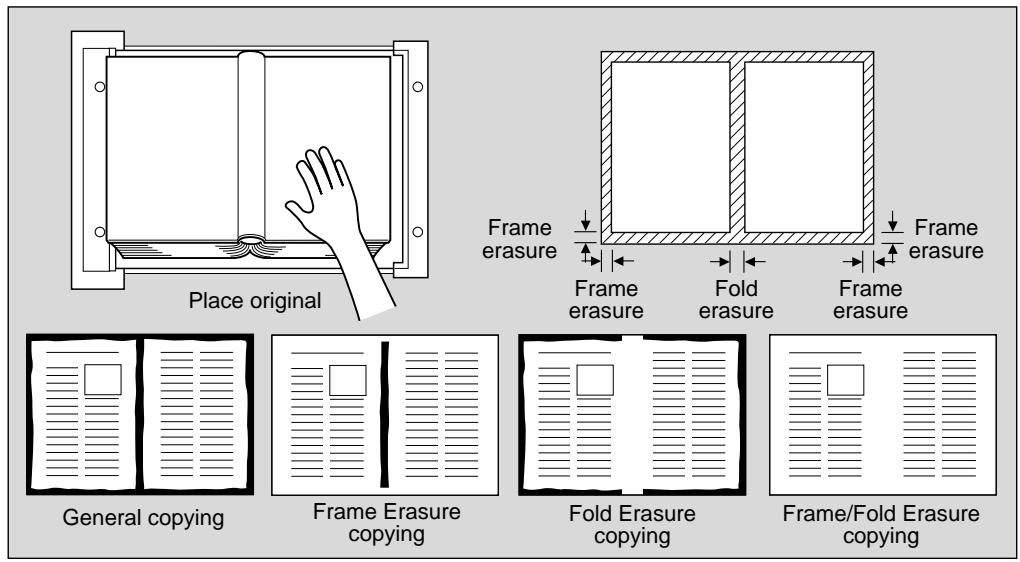 KONICA MINOLTA 7040 - Frame/Fold Erasure - 1
