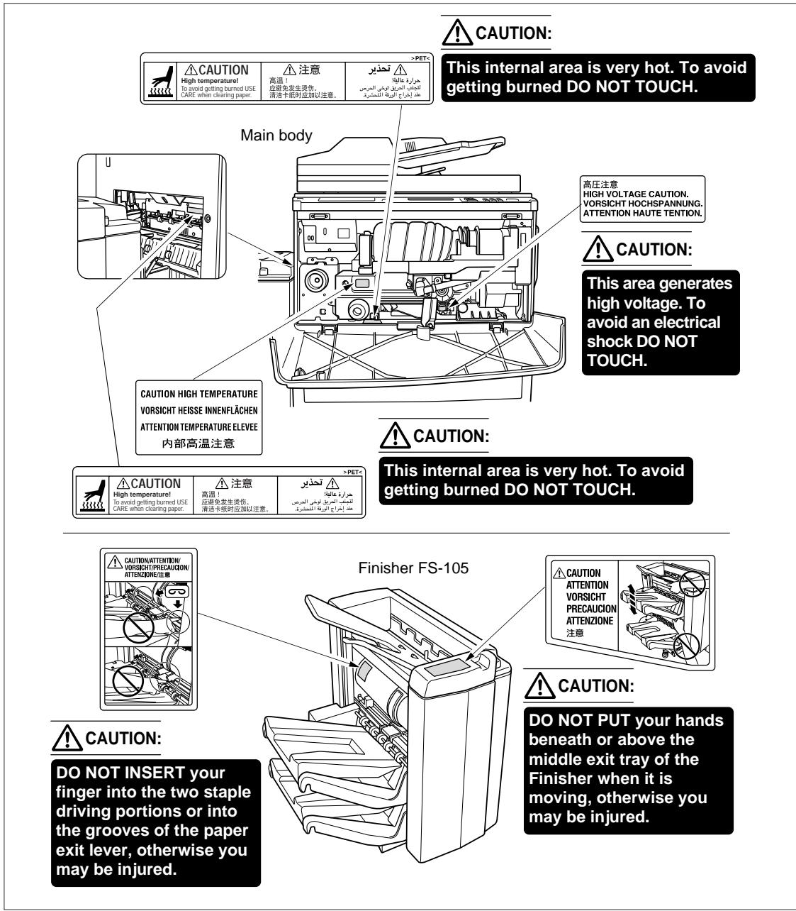KONICA MINOLTA 7040 - Caution Labels and Indicator - 1