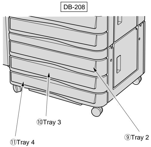 KONICA MINOLTA 7040 - Main Body - 2