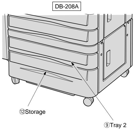 KONICA MINOLTA 7040 - Main Body - 3