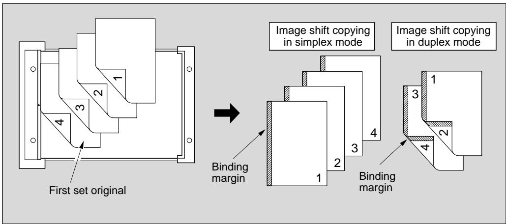 KONICA MINOLTA 7040 - Place Original(s) on Platen Glass...FACE DOWN / Start Copying - 1