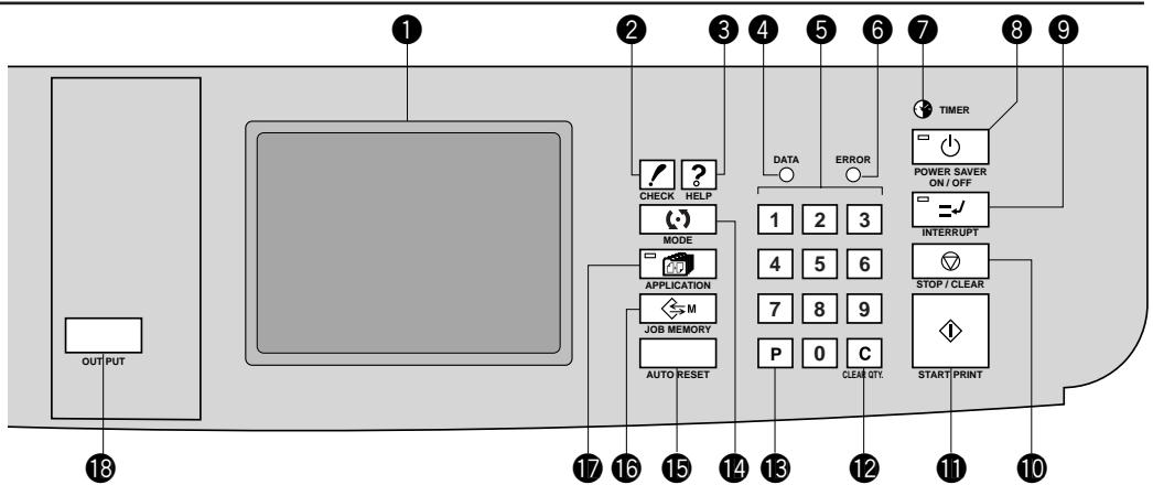 KONICA MINOLTA 7040 - Operation Panel - 1