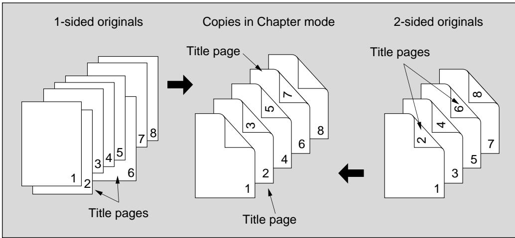 KONICA MINOLTA 7040 - Chapter - 1