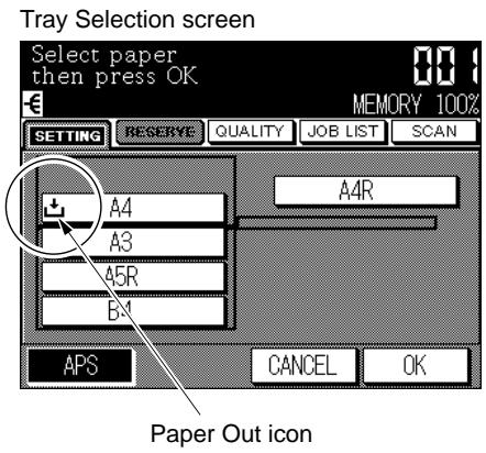 KONICA MINOLTA 7040 - Paper Out Indication - 2