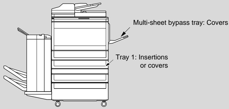 KONICA MINOLTA 7040 - Set Covers on Tray 1 or Multi-Sheet Bypass Tray - 1