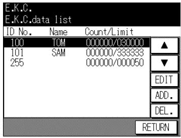 KONICA MINOLTA 7040 - EKC Data List [2] - 3