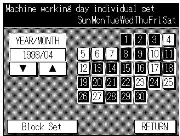 KONICA MINOLTA 7040 - Machine Working Day Individual Set [3] - 3