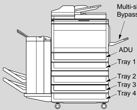 KONICA MINOLTA 7040 - Paper Out Indication - 3