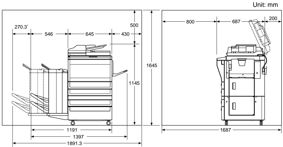 KONICA MINOLTA 7040 - CAUTION: Installation Space - 4