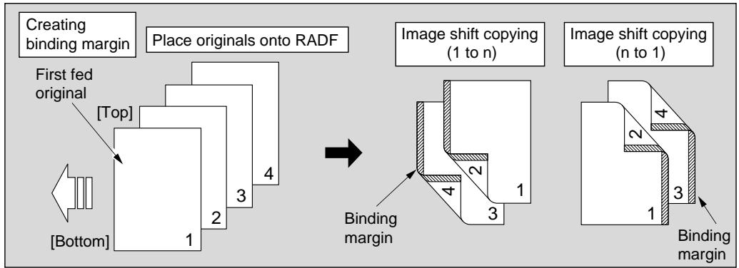 KONICA MINOLTA 7040 - Place Original(s) in RADF...FACE UP / Start Copying (Proceed step 4 when using platen glass.) - 3