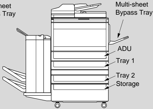 KONICA MINOLTA 7040 - Paper Out Indication - 4