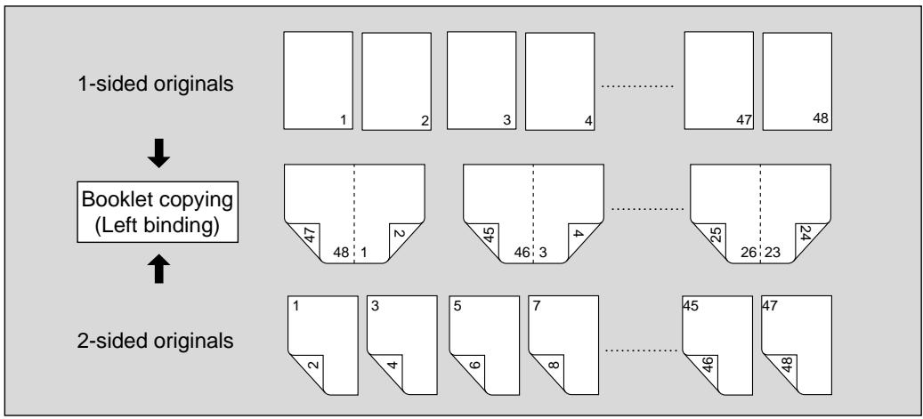 KONICA MINOLTA 7040 - Booklet - 1