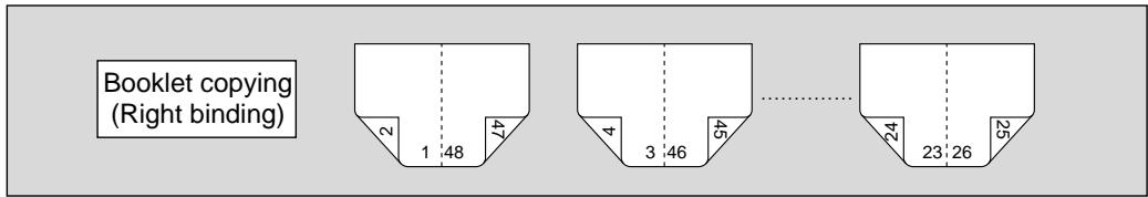 KONICA MINOLTA 7040 - Basic rules for Booklet - 1