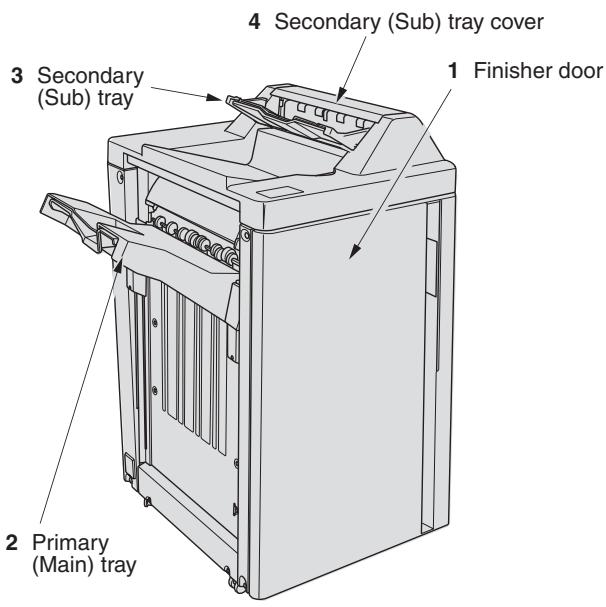 KONICA MINOLTA 7255 - FS-111 Finisher - 1