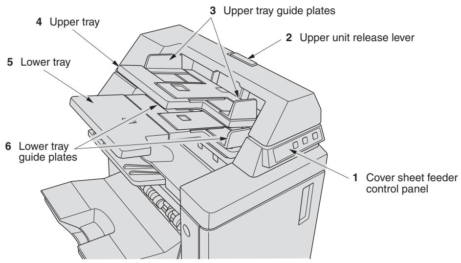 KONICA MINOLTA 7255 - PI-110 Cover Sheet Feeder - 1