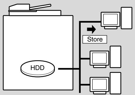 KONICA MINOLTA 7255 - To Transmit Image Data from HDD to PC - 1