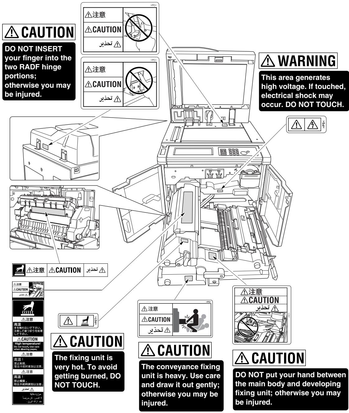 KONICA MINOLTA 7255 - Precautions for Installation and Use - 1
