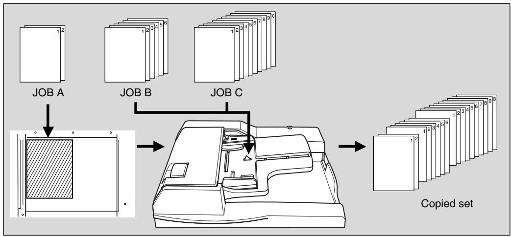 KONICA MINOLTA 7255 - >>>Specifications for Program Job<< - 1