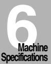 KONICA MINOLTA 7255 - Main Body &amp; Option Specifications - 1