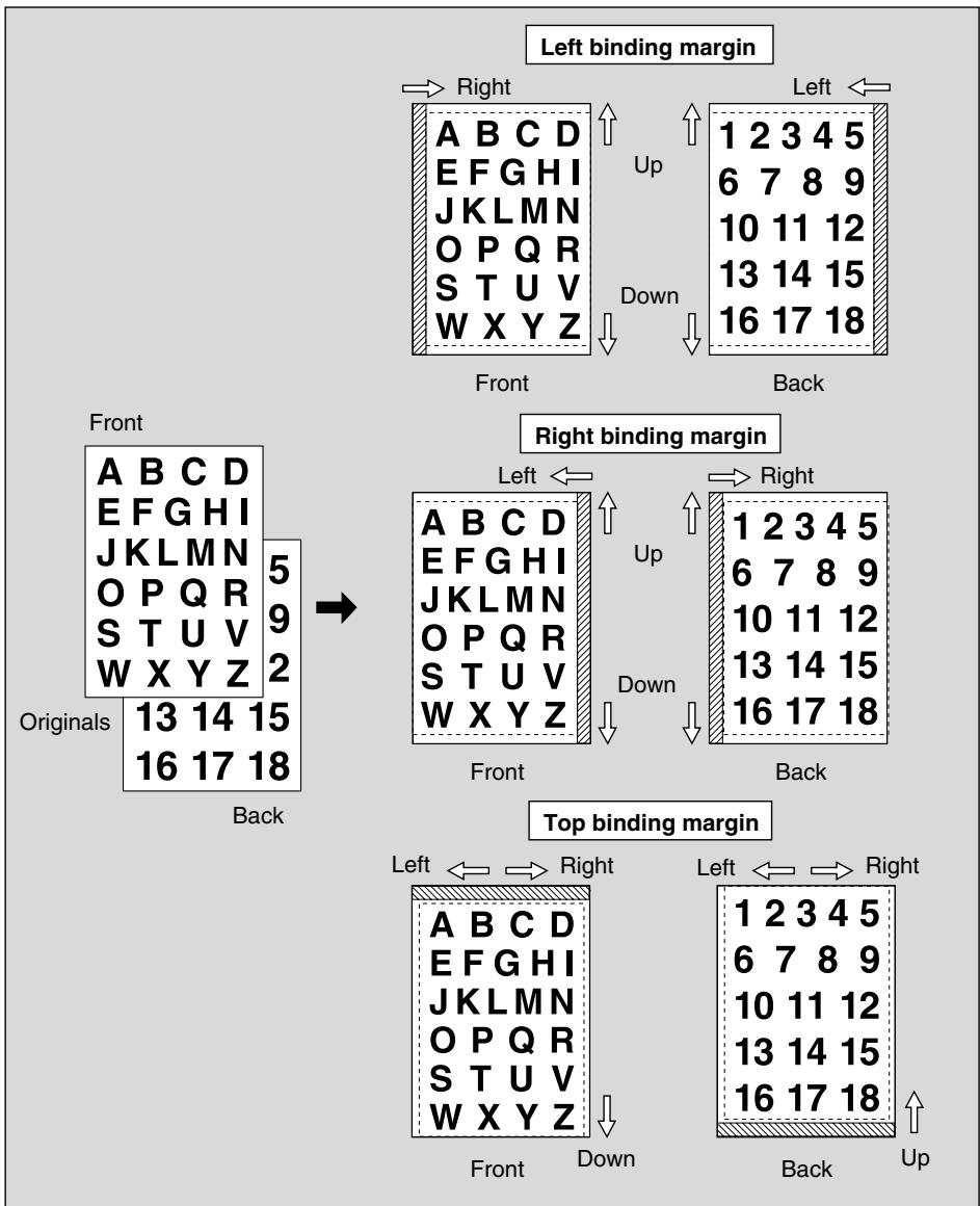 KONICA MINOLTA 7255 - Reducing Images to Create Binding Margin (Reduce&amp;Shift) - 1