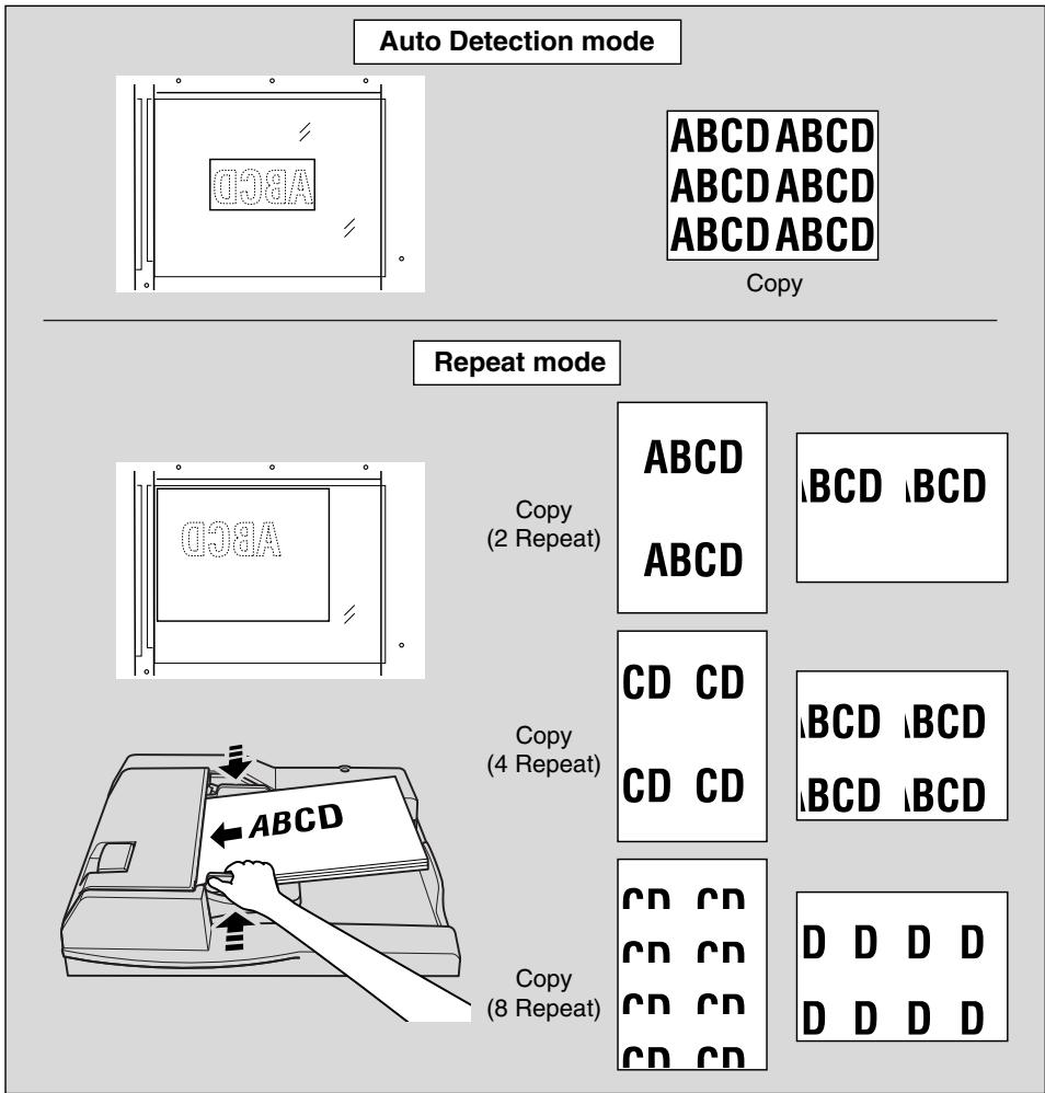 KONICA MINOLTA 7255 - >>Auto Detection/ Repeat Mode Specifications<< - 1