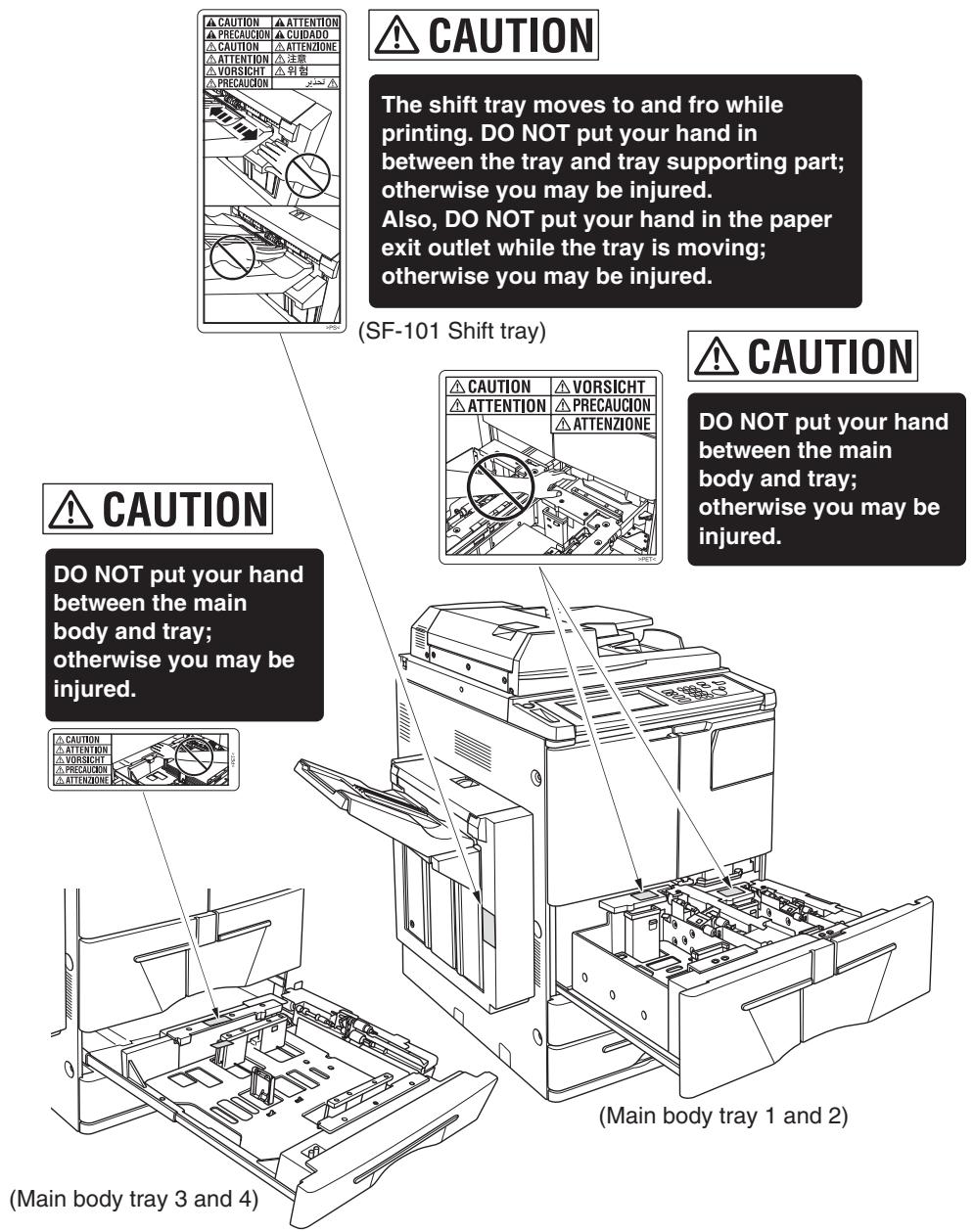 KONICA MINOLTA 7255 - Precautions for Installation and Use - 2