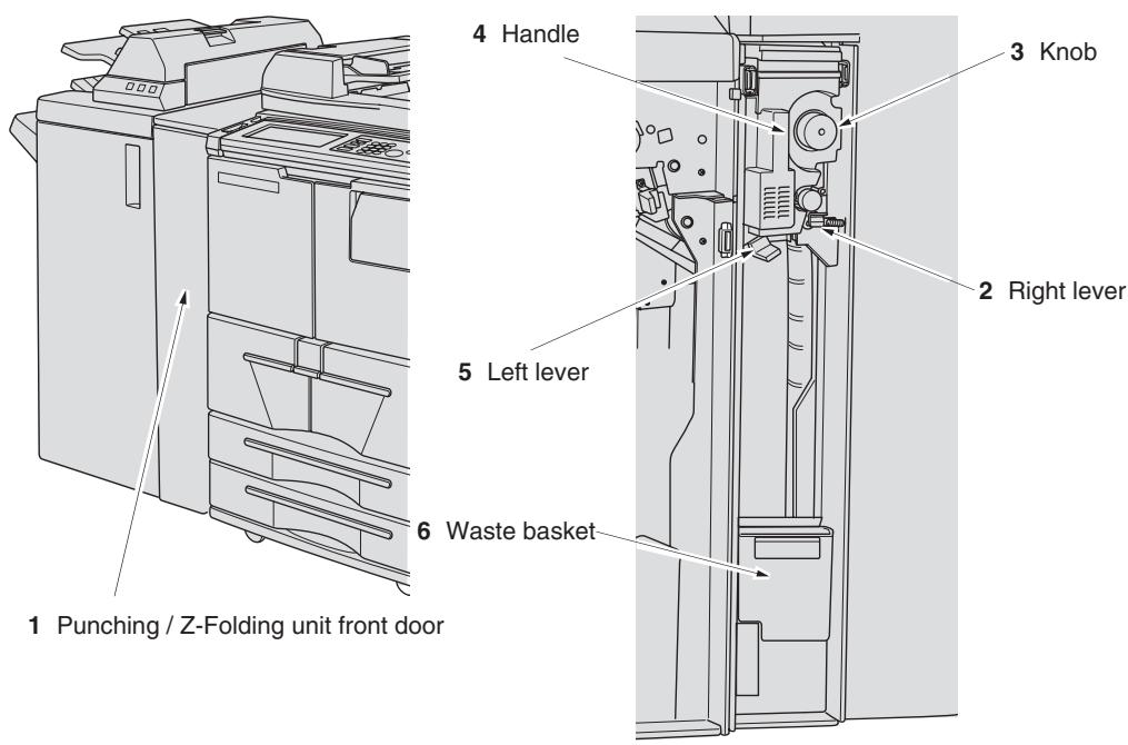 KONICA MINOLTA 7255 - PZ-108/PZ-109 Punching / Z-Folding Unit - 1