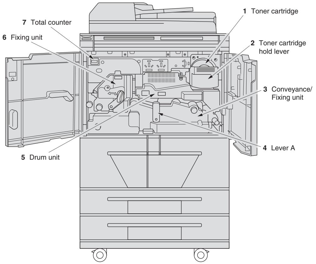 KONICA MINOLTA 7255 - Internal Machine Items - 1