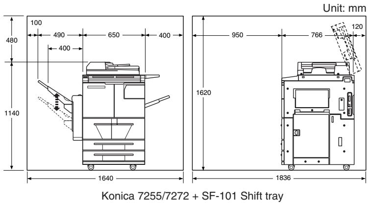 KONICA MINOLTA 7255 - CAUTION: Installation Space - 2