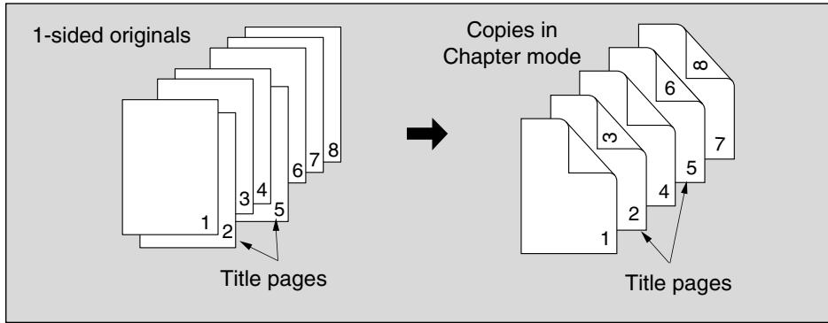 KONICA MINOLTA 7255 - Locating Title Pages on the Right Side (Chapter) - 1