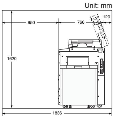 KONICA MINOLTA 7255 - Please Be Reminded! - 2