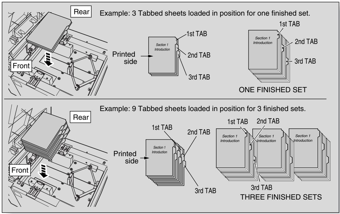 KONICA MINOLTA 8050 - Loading Tabbed Sheets in LCT (LT-211) - 1