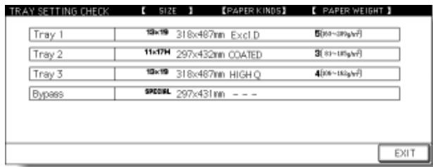 TRAY SETTING CHECK 【 SIZE 】 【PAPER KINDS】 【 PAPER WEIGHT | Tray 1 12x19 318x487nm Excl D 5(60~180g/hr) Tray 2 11x17H 297x432nm COATED 3(61~180g/hr) Tray 3 13x19 318x487nm HIGH Q 4(60~180g/hr) Bypass SPDSIL 297x431nm --- EXIT