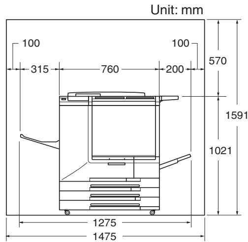 Unit: mm 100 315 760 200 100 570 1591 1021 1275 1475