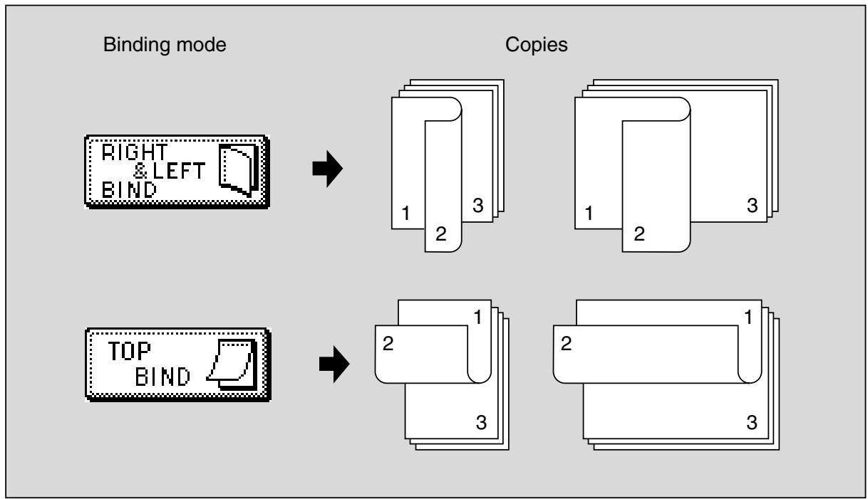 KONICA MINOLTA 8050 - Selecting Binding Mode - 1