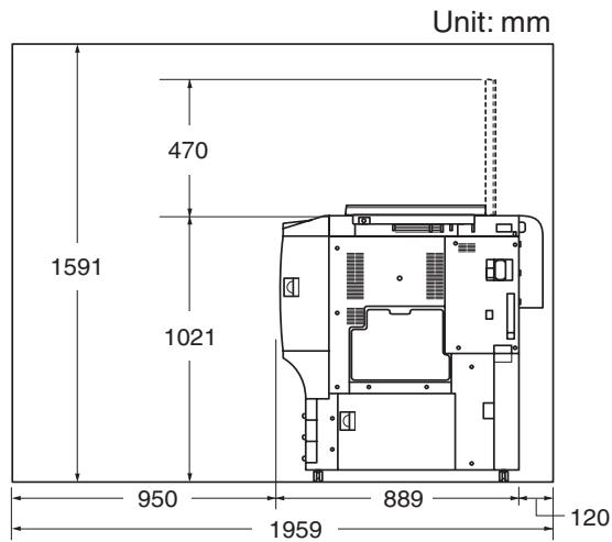 Unit: mm 470 1591 1021 950 1959 889 120