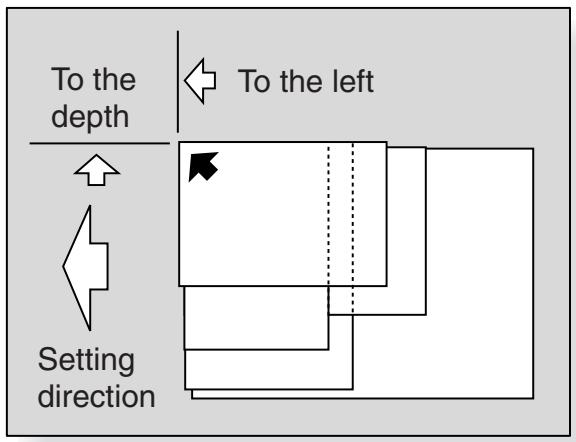 To the depth Setting direction To the left