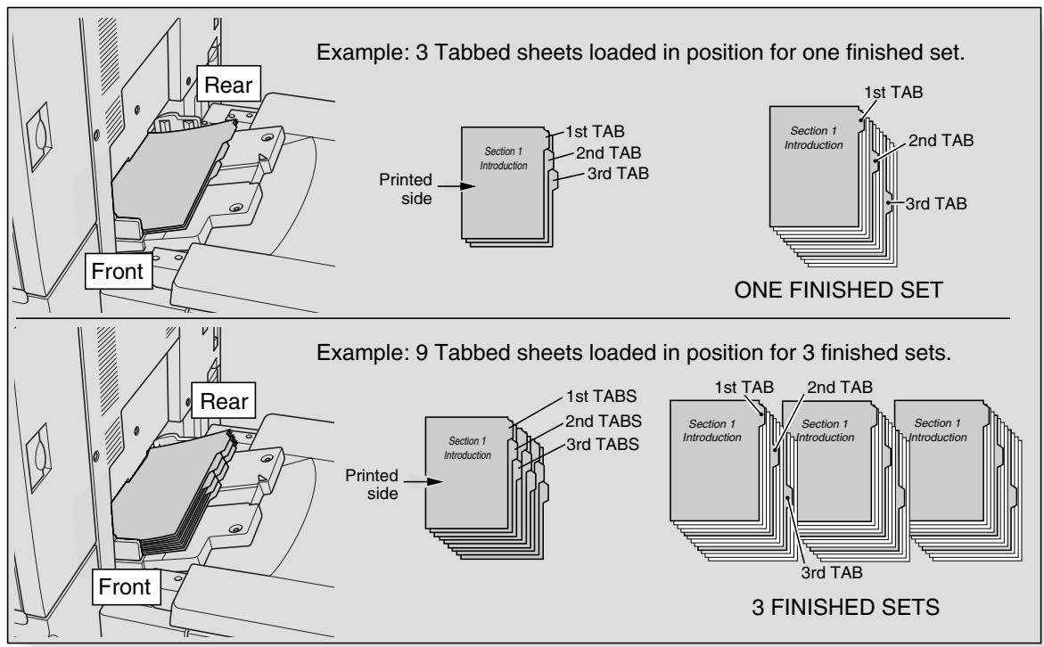 KONICA MINOLTA 8050 - Loading Tabbed Sheets in Multi-Sheet Bypass Tray - 1