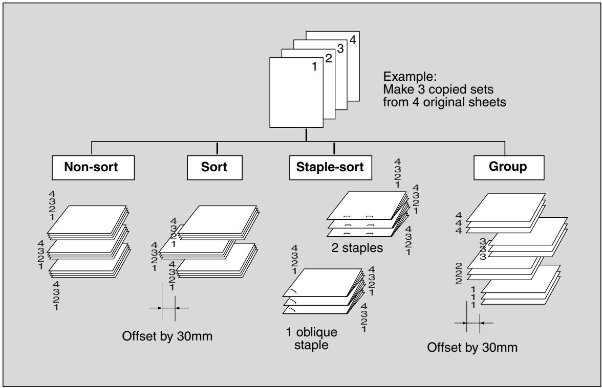 KONICA MINOLTA 8050 - Primay (Main) Tray: - 1