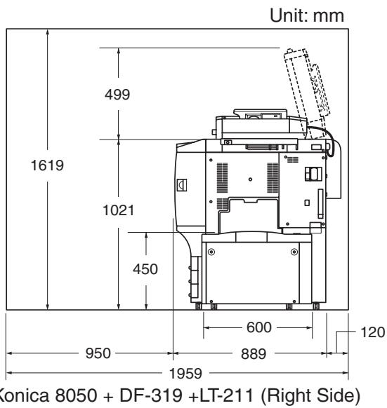 Unit: mm 499 1619 1021 450 600 950 889 120 1959 Konica 8050 + DF-319 +LT-211 (Right Side)