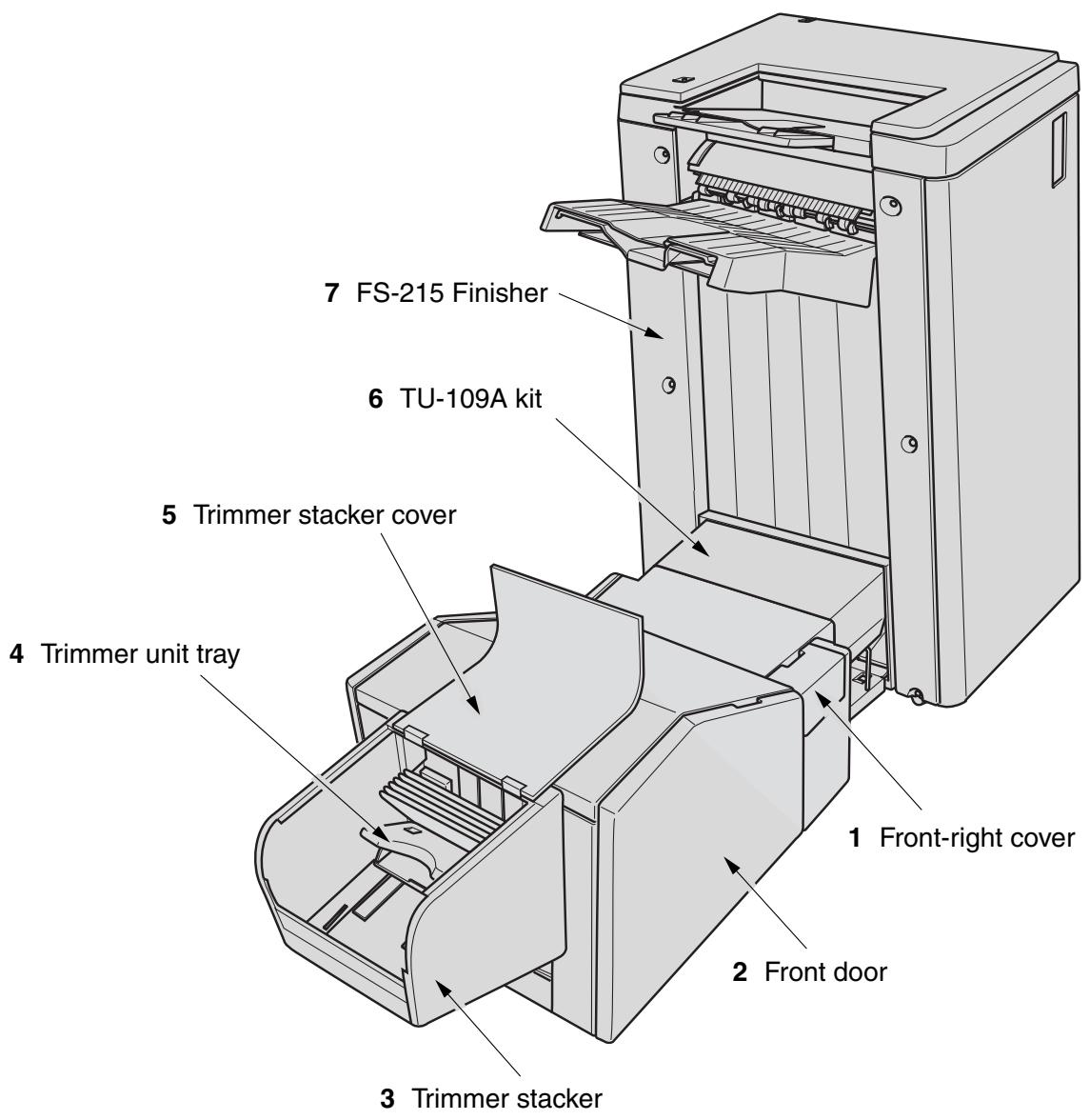 7 FS-215 Finisher 6 TU-109A kit 5 Trimmer stacker cover 4 Trimmer unit tray 1 Front-right cover 2 Front door 3 Trimmer stacker