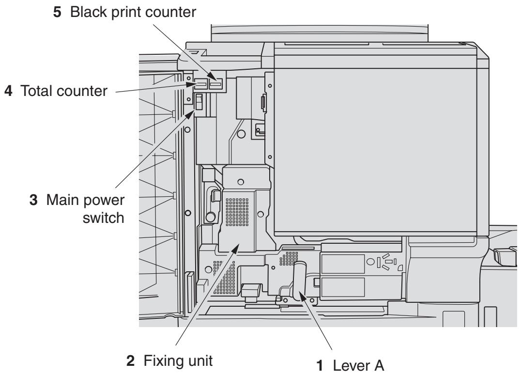 5 Black print counter 4 Total counter 3 Main power switch 2 Fixing unit 1 Lever A