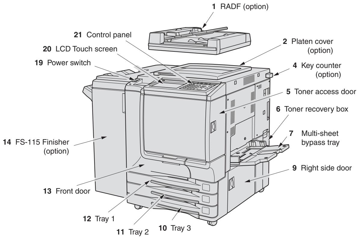 1 RADF (option) 2 Platen cover (option) 21 Control panel 20 LCD Touch screen 19 Power switch 4 Key counter (option) 5 Toner access door 6 Toner recovery box 14 FS-115 Finisher (option) 7 Multi-sheet bypass tray 13 Front door 9 Right side door 12 Tray 1 11 Tray 2 10 Tray 3