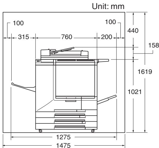 Unit: mm 100 315 760 200 100 440 158 1619 1021 1275 1475